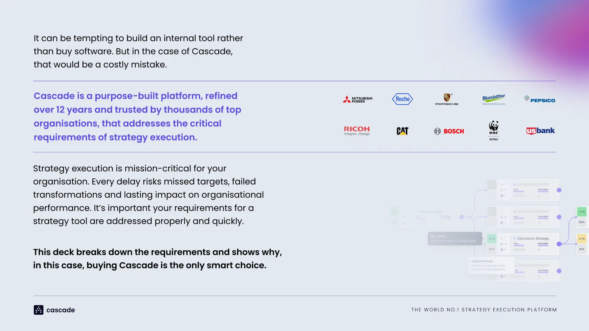 Cascade deck · trusted by top organisations